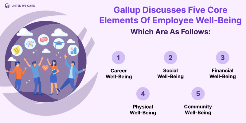 Employee Well-Being: Surprising Link Between Employee Happiness and Company Success 