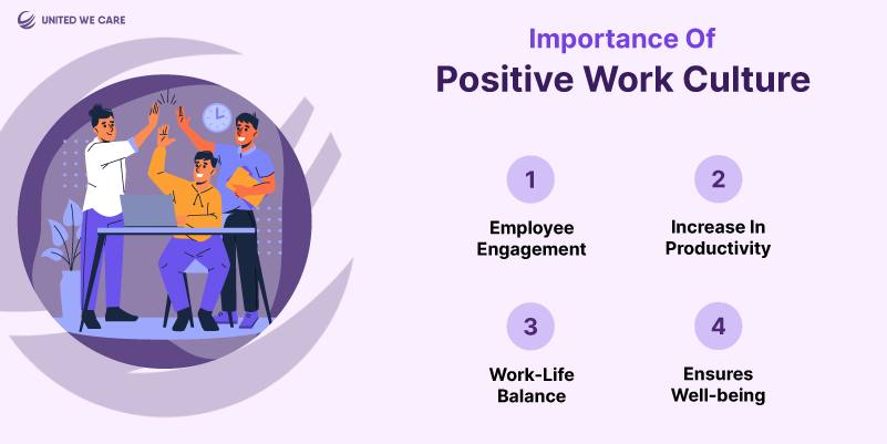 Positive work culture: Building a supportive and positive work culture 