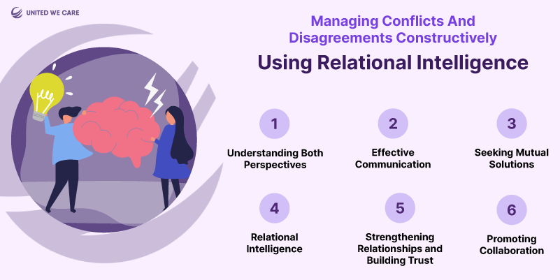 Relational Intelligence: 5 Genius Hacks to Boost it 