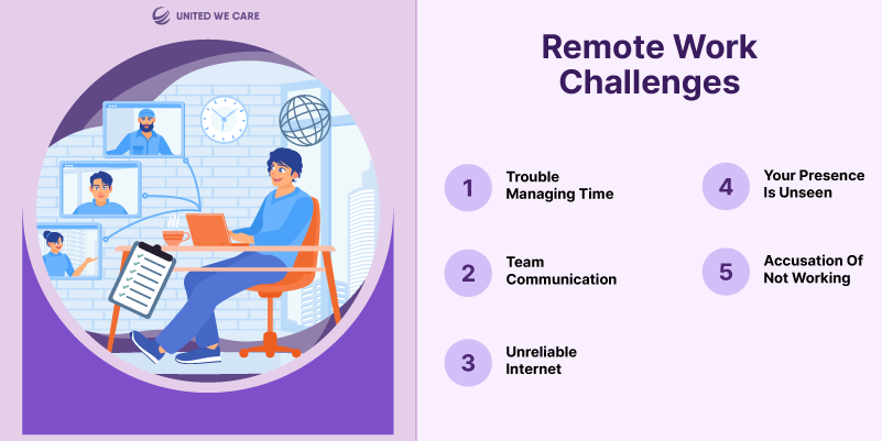 Remote Work Challenges: 5 Best Strategies for Well-being
