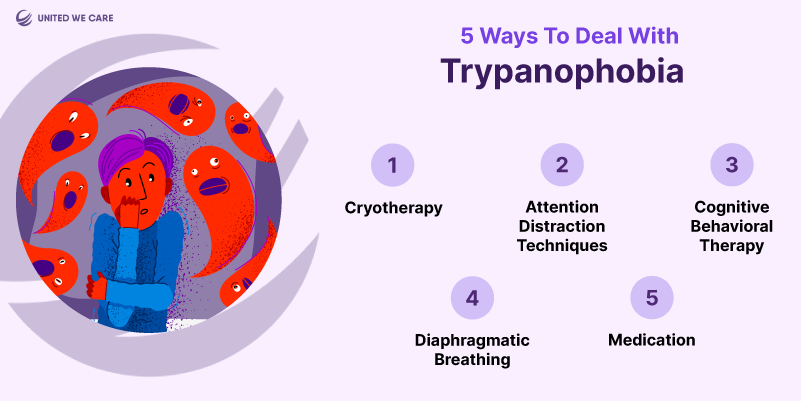 Trypanophobia: Understanding Symptoms, Causes and 5 Important Tips to Deal with It
