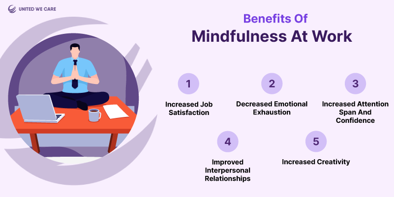  Mindfulness at Work: Master Your Mind, Master Your Work
