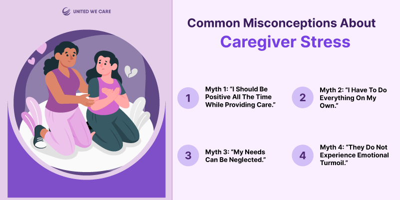 Caregiver and Stress: 7 Surprising Ways Caregivers Cope with Stress
