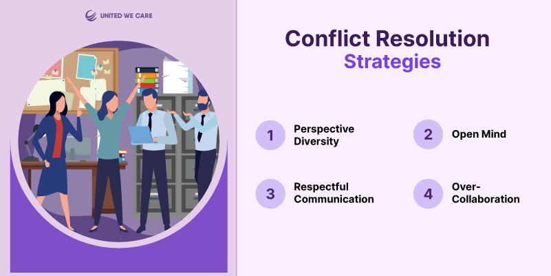 Conflict Resolution in the Workplace: Top 5 Powerful Conflict Resolution Hacks
