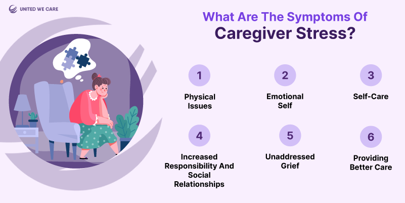 Caregiver and Stress: 7 Surprising Ways Caregivers Cope with Stress
