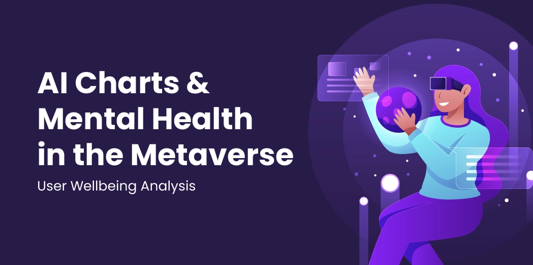 AI Charts & Mental Health in the Metaverse: User Well-Being Analysis