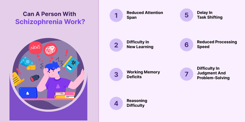  Schizophrenia And Work- 7 Surprising Impacts On Workplace Success 