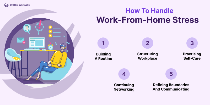 Work-From-Home Stress: 5 Shocking Stress Traps You Never Knew Existed At Home
