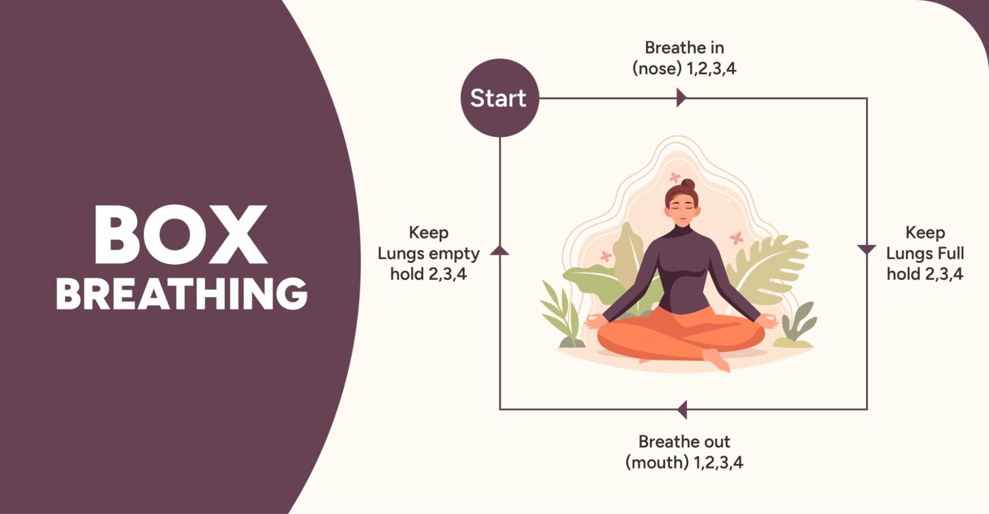 Manage emotions with grounding and mindfulness.