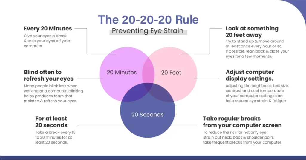 Tips for health tech boundaries to improve mental health.