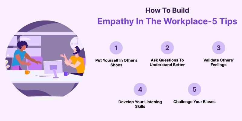 Empathy in the Workplace 5 Secrets to Transform the Workplace Culture